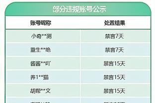 当地媒体：尤文考虑满足波波维奇经纪人的佣金要求，用他替代基恩